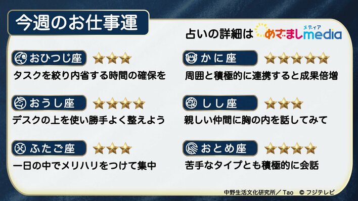 今週のお仕事運　2026年10月12日（月）～10月18日（日）【日曜更新】