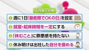 【徹底解説】GW明けに多い「五月病」…新卒入社で退職希望者も急増　専門家「自分を許してあげるのが大事」