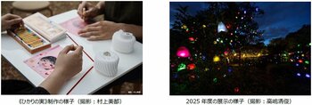 映画館から六甲山へつながるアート体験！笑顔を描いて《ひかりの実》に参加しよう！あなたの大切な人の笑顔を描いた《ひかりの実》が六甲山の芸術祭に☆