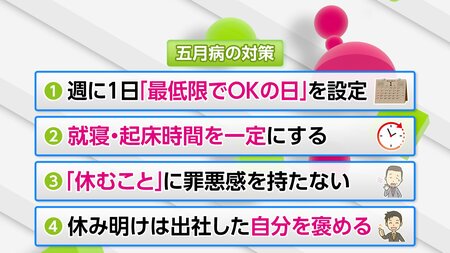 【徹底解説】GW明けに多い「五月病」…新卒入社で退職希望者も急増　専門家「自分を許してあげるのが大事」