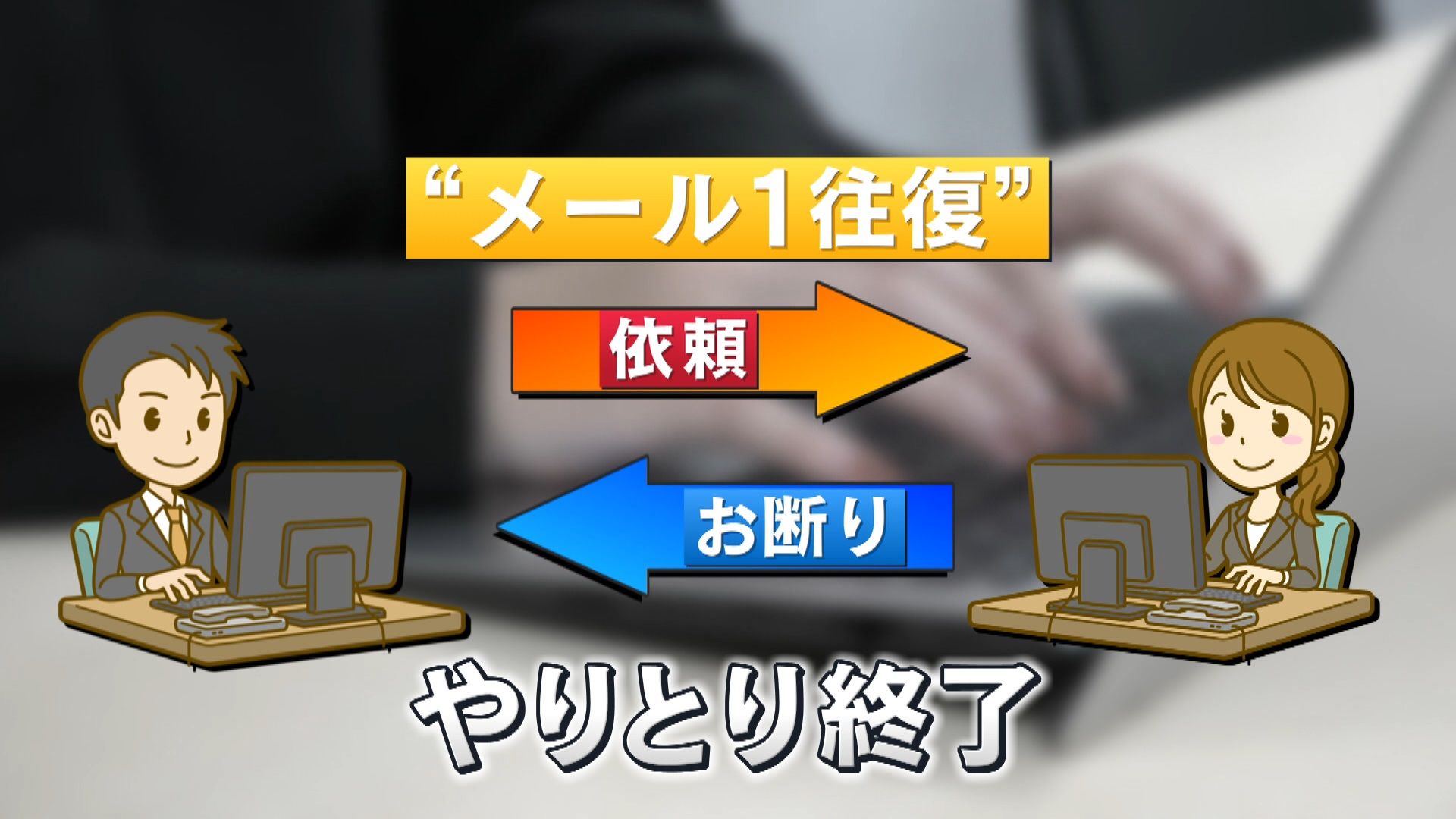 ふく(※多忙のため返信遅め)ページ 新常識？「メール1往復主義」が増加…“返信しない”若者たち 背景には