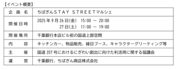 「ちばぎんＳＴＡＹ ＳＴＲＥＥＴマルシェ」の開催について