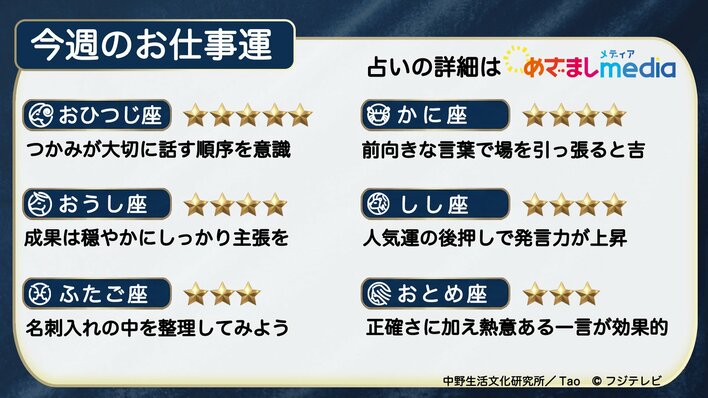 今週のお仕事運　2026年6月8日（月）～6月14日（日）【日曜更新】