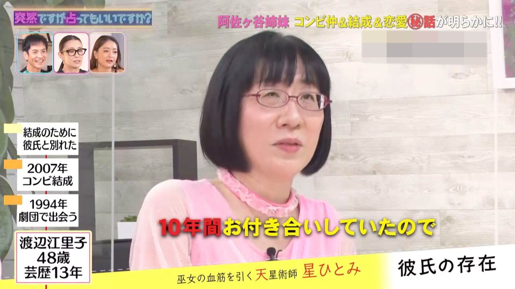 活動歴および当時の関連ビジュアル記録