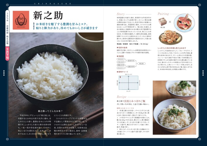 ミシュランガイド掲載店で味わう新潟米フェア