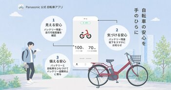 パナソニック サイクルテック、「Panasonic 公式 自転車アプリ」を2026年12月に提供開始