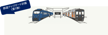 “ず～っと乗りたくなる列車”“ず～っと使いたくなる駅”に！快適な列車・駅のご利用に向けた取り組みについて
