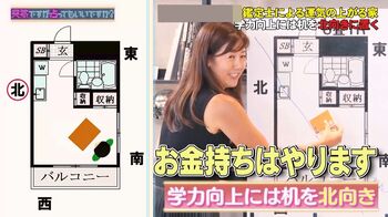 「北向き」の机で勉強運アップ！富裕層はやっている「家相占い」を村野弘味が解説