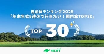 旅行アプリ『NEWT（ニュート）』、【全国1,741自治体から選ぶ】年末年始の正解はここ！9連休で行きたい“人気急上昇の国内旅”TOP30を発表