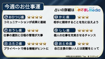 今週のお仕事運　2026年9月21日（月）～9月27日（日）【日曜更新】