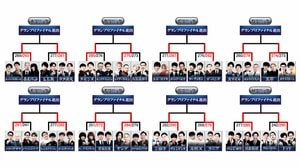 「開幕戦ノックアウトステージ16→8」進出16組＆対戦カードが決定！『THE SECOND～漫才トーナメント～2026』