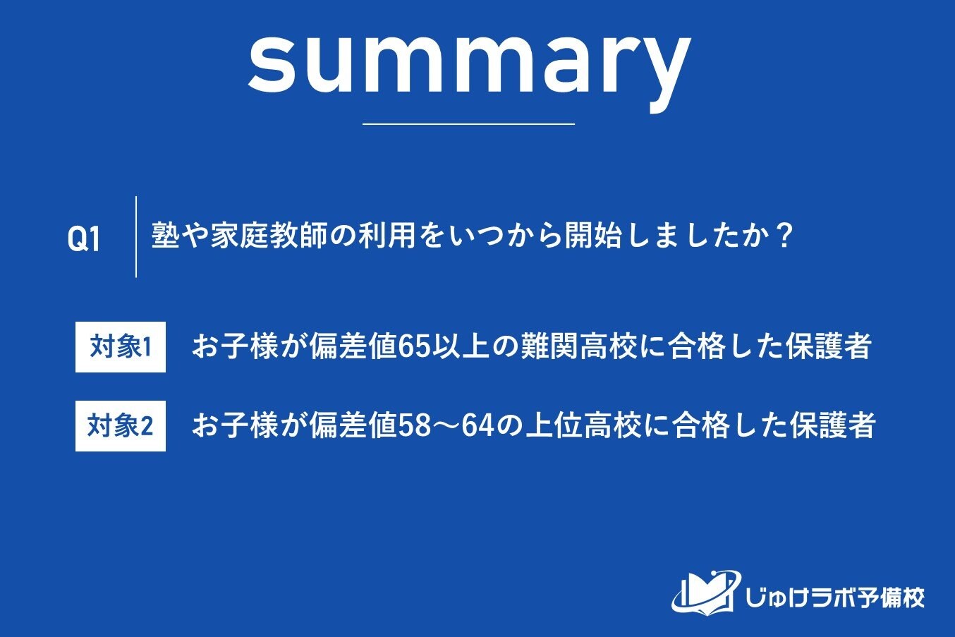 家庭教師教材　高校受験 高校受験 “二極化”鮮明に】「超・先行逃げ切り」の難関校 vs