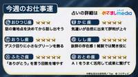 今週のお仕事運　2026年5月18日（月）～5月24日（日）【日曜更新】