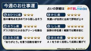 今週のお仕事運　2026年5月18日（月）～5月24日（日）【日曜更新】