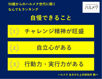 【50歳からのハルメク世代に聞く なんでもランキング】50歳以上の女性が選ぶ「自慢できること」
