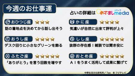 今週のお仕事運　2026年5月18日（月）～5月24日（日）【日曜更新】