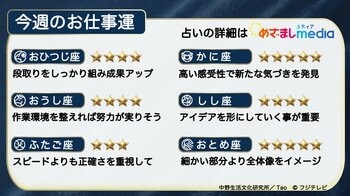 今週のお仕事運　2026年8月24日（月）～8月30日（日）【日曜更新】