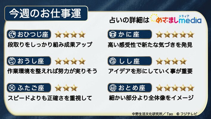 今週のお仕事運　2026年8月24日（月）～8月30日（日）【日曜更新】