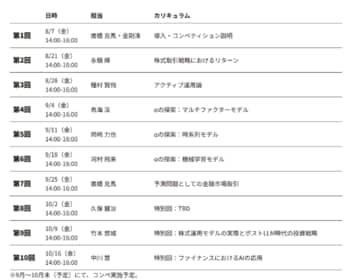 松尾研究所、金融×データに挑む学生向け「AIクオンツトレード講座」を8月より初開講