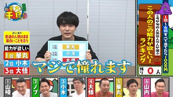 誰の能力が欲しい？ダウ90000・蓮見翔は博多華丸を激賞「人間が人間のまま人前に出て愛されている」上位予想のノブにはまさかの結末が