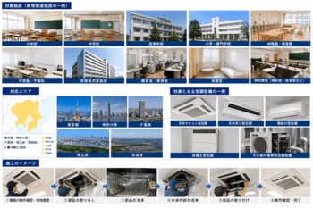 東京都内の学校向け空調分解洗浄、神奈川・千葉・埼玉・茨城へ対応エリアを拡大