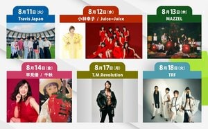 Travis Japan、小林幸子、Juice=Juice、MAZZEL、早見優、千秋、T.M.Revolution、TRFが出演「ノンストップ！フェス」開催