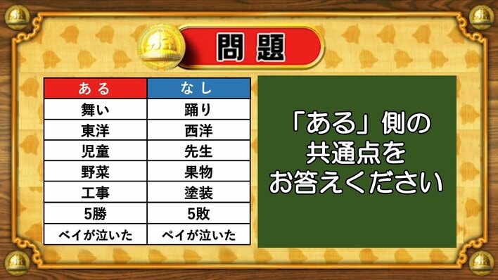 【おめざめ脳トレ】あるなしクイズ！「ある」側の共通点はなんでしょうか？【『クイズ！脳ベルSHOW』より】