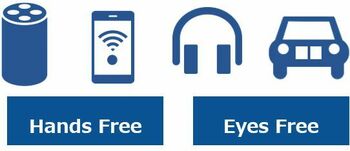 「FNN.jpプライムオンライン」広告付き音声ニュースをスマートスピーカーに配信開始