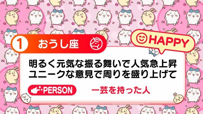 【画像7枚】きょうの「ちいかわ占い」各星座の順位を写真で見る