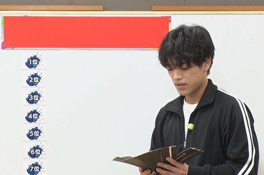 timeleszメンバー内で「勝手にランク付けマン」！新年を飾る楽しい新