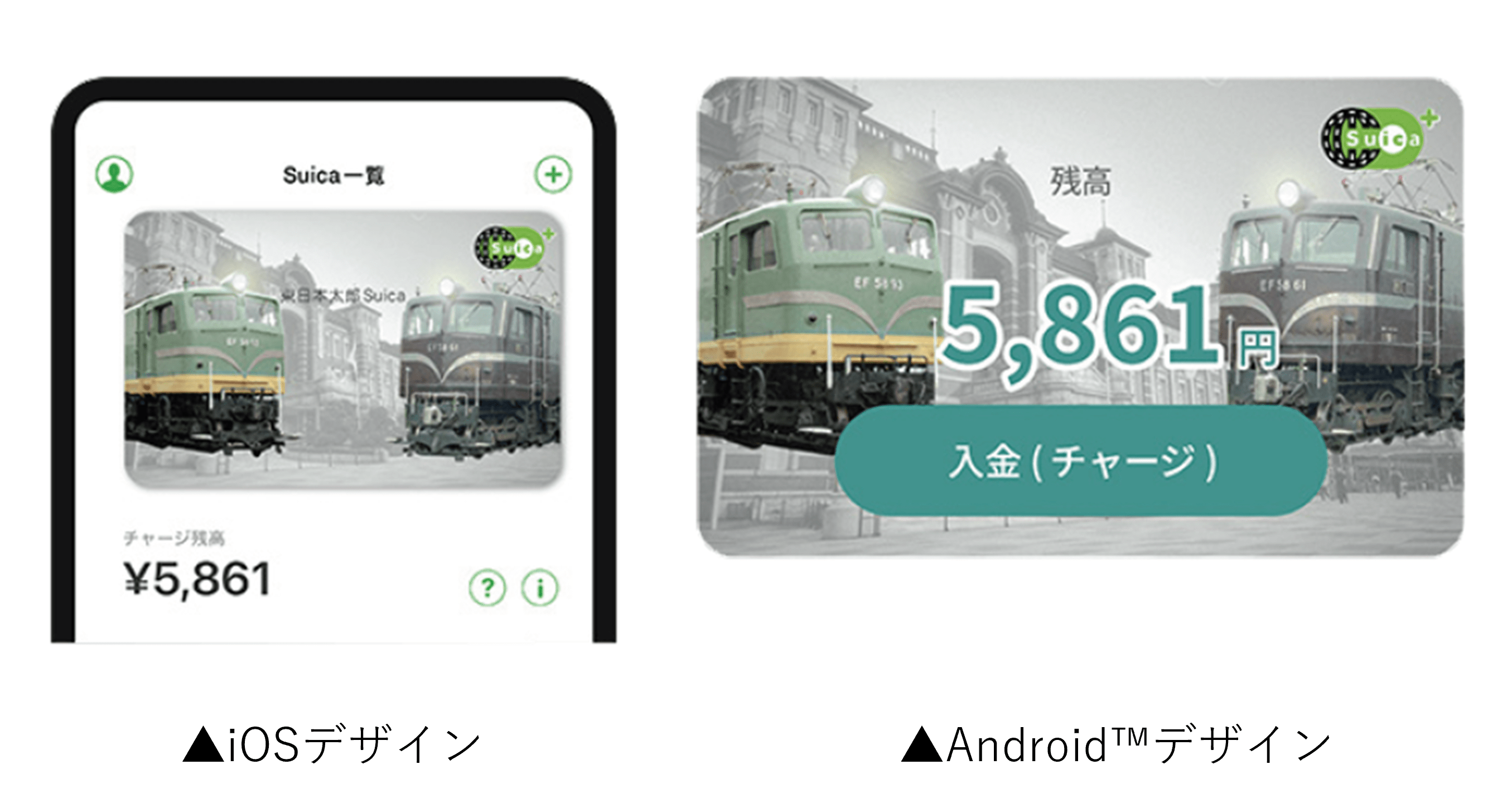 EF58形電気機関車と東京駅丸の内駅舎をあしらったモバイルSuicaカード