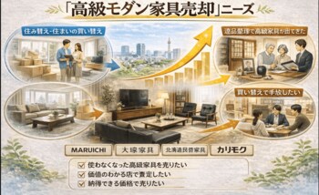 千葉県で「アルフレックス家具の買取強化」を開始｜購入10年以内は10,000円買取保証、SELUNOとの共同販売ルート構築により、人気モデルの高価買取体制を構築。