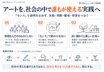 アートを、社会の中で誰もが使える実践へ ― 「アート思考」を、芸術の歴史と実践から問い直す