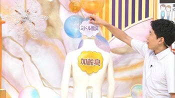 【気になる夏のにおい 後編】「加齢臭」「ミドル脂臭」を専門家が徹底解説！ 原因は？対策は？ “不快なニオイ”だけを消す最新技術も