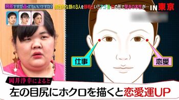 “左の目尻にほくろ”を描くと恋愛運アップ！顔の特徴から性格＆運勢を占い診断