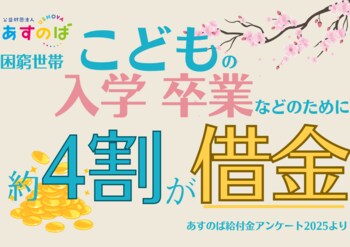 「こどもの貧困」困窮子育て世帯の4割が入学などのために借金〈調査結果公表〉