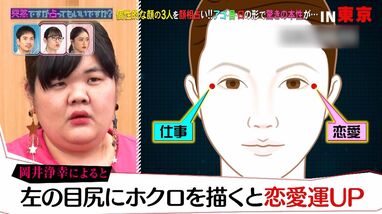 左目のほくろページ 左の目尻にほくろ”を描くと恋愛運アップ！顔の特徴から性格＆運勢を