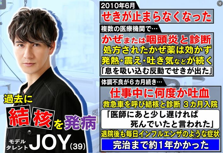 JOYも発病「死ぬかと…」福島の高齢者施設で「結核」集団感染 今でも