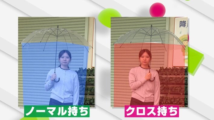 【必見】梅雨に役立つ!ぬれない傘の持ち方・歩き方 “クロス持ち”“ローリング歩行”とは?