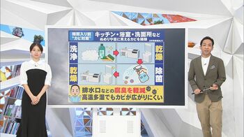 【天達解説】“短期集中”梅雨到来！？シーズン前にバッチリ「カビ対策」を！