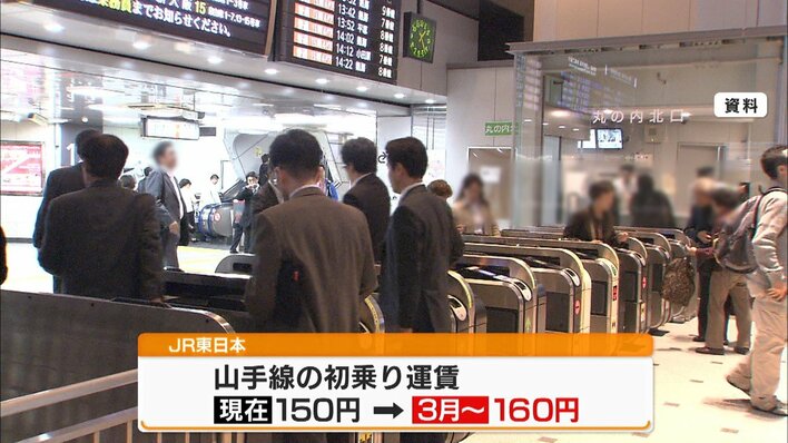 4月までに食料品など3593品が値上げ 平均値上げ率は14%に…通勤定期券も
