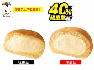 NewDaysでお値段そのまま「増量フェス」開催！全16商品がガッツリ＆サッパリ大満足ボリュームで登場 8月18日からスタート