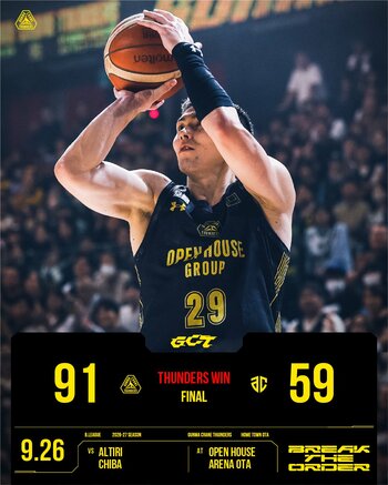 【群馬クレインサンダーズ：試合結果】9/26(土) vs アルティーリ千葉 りそなグループ B.LEAGUE 2026-27 B.LEAGUE PREMIER リーグ戦