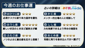 今週のお仕事運　2026年8月17日（月）～8月23日（日）【日曜更新】