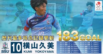 静岡ＳＳＵボニータ 横山久美選手　なでしこリーグ歴代最多得点記録を更新　通算183得点を達成