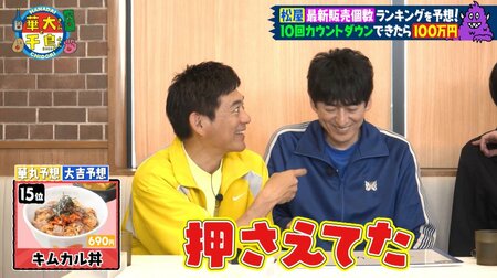 順調にカウントダウン…最後の選択でまさかの結末！博多大吉の“6連単”風なやり方に「その出し方やめません？」「当てたいんじゃない」とツッコミも