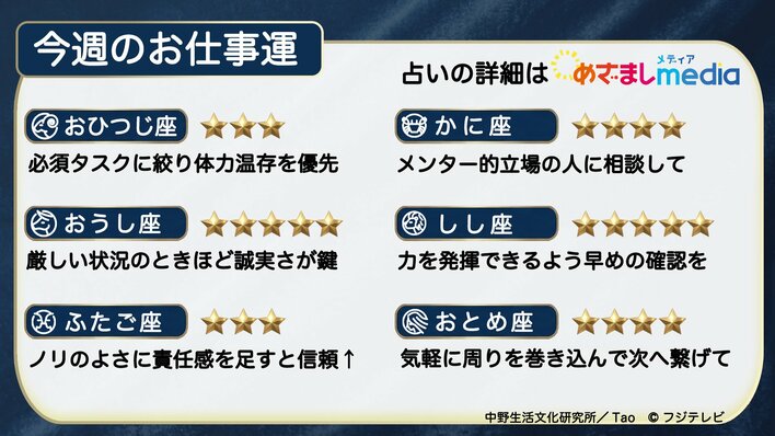 今週のお仕事運　2026年8月17日（月）～8月23日（日）【日曜更新】