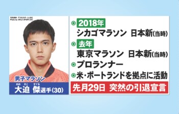 「五輪を最高の舞台にするために100％を注ぎ込んできた」マラソン・大迫傑選手の挑戦の日々