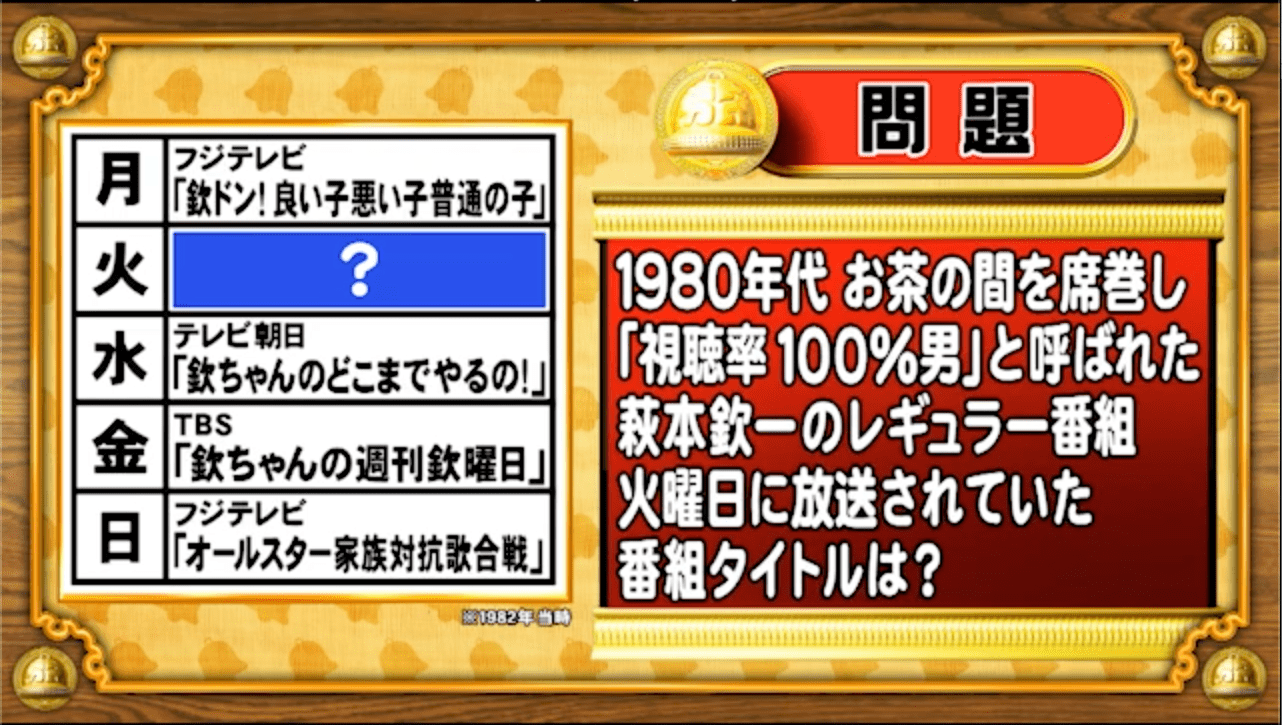 おめざめ脳トレ】1980年代、毎週火曜に放送されていた萩本欽一