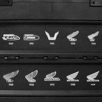 Hondaファン必見。歴代ウイングマークをデザインした「Honda Wing History 折りたたみコンテナボックス」楽天市場で一般開始！
